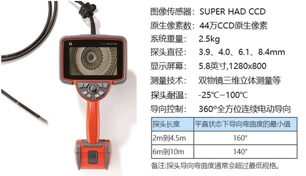 Mentor Flex 的主要技術參數